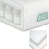 Baby Mattresses * | Premium Pocket Spring Cotbed Mattress & Cotbed Fitted Sheets Bundle Latest