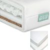 Baby Mattresses * | Premium Dual Core Cotbed Mattress & Cotbed Fitted Sheets Bundle Crazy Deals