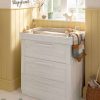 Furniture Collections * | Atlas 3 Drawer Dresser & Changing Unit Nimbus White Gift Selection