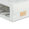 Baby Mattresses * | Essential Spring Cot Mattress Featured