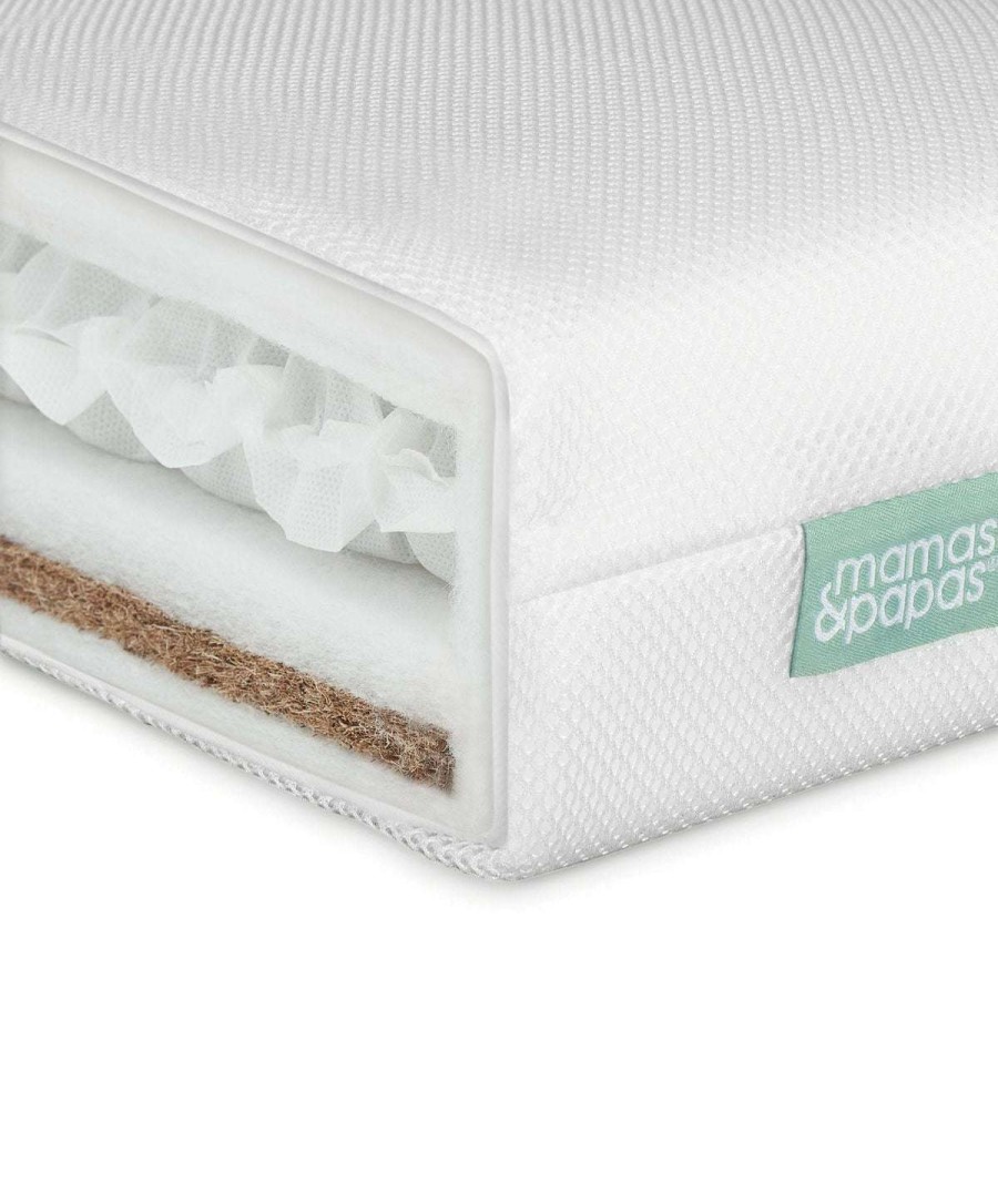 Baby Mattresses * | Premium Dual Core Cotbed Mattress & Quilted Waterproof Mattress Protector Bundle Top Selling